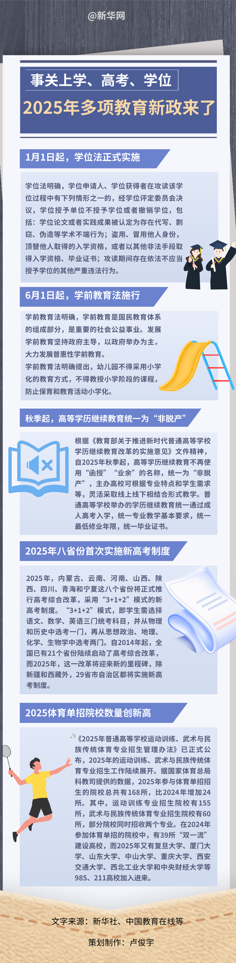 事关上学、高考、学位 2025年多项教育新政来了