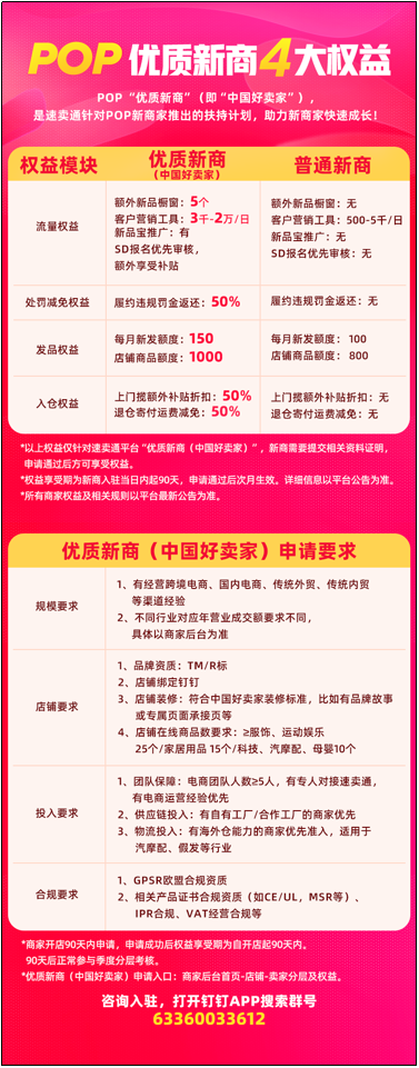 全国连开100场招商会后，速卖通又在1月连发4条好消息！