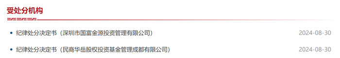 民商华岳和国富金源被罚，8月共11家私募收纪律处分决定书