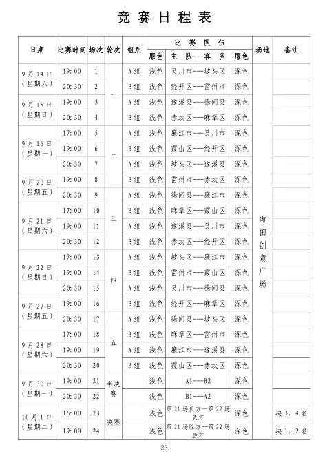 报小拍·村BA｜万村篮球赛火热进行中