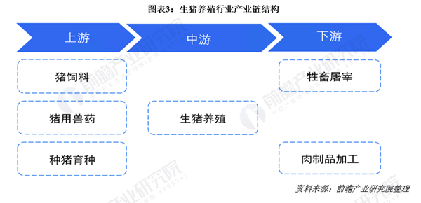 90%依赖进口？一个隐秘的卡脖子行业，突然大爆发