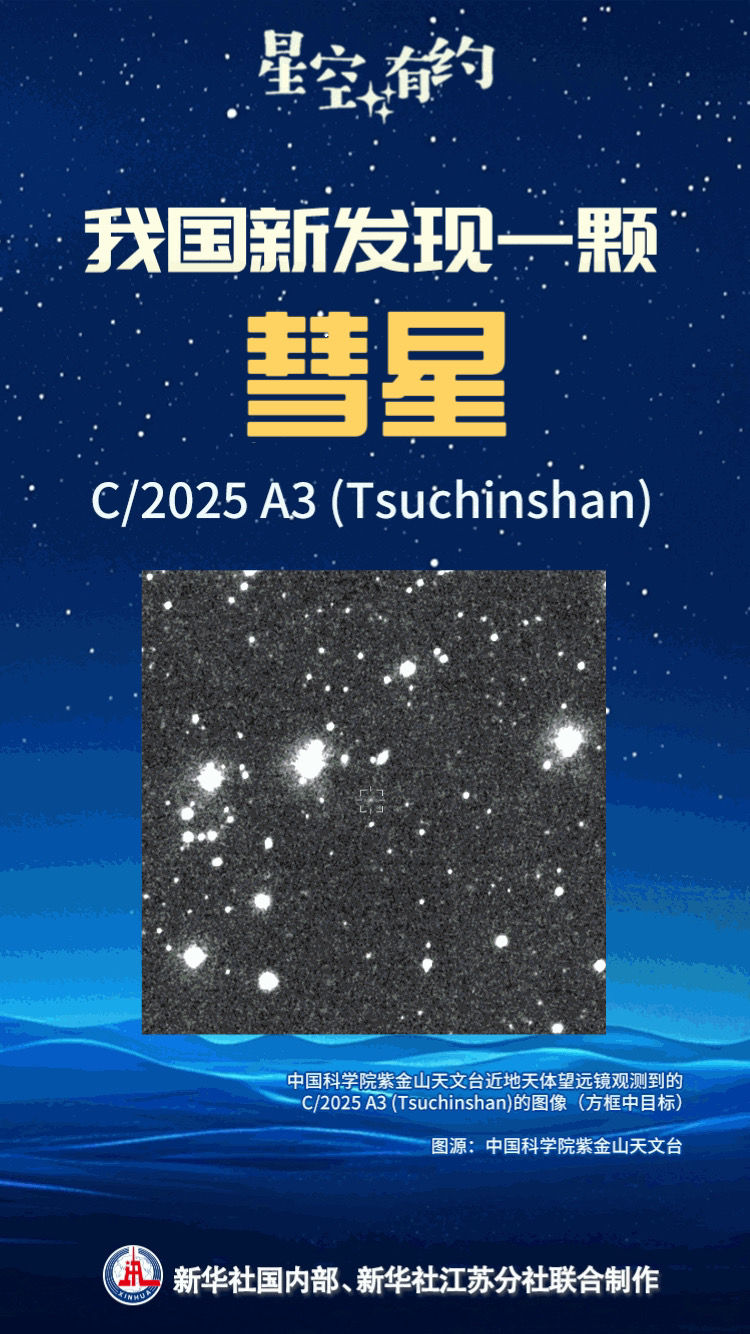 第7颗“紫金山”！我国新发现一颗彗星