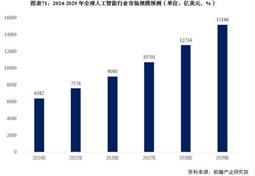 重磅！深圳成立豪华“智囊天团”，释放强烈信号