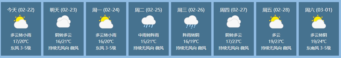 预警！冷空气今晚到！最低温度出现在这天→